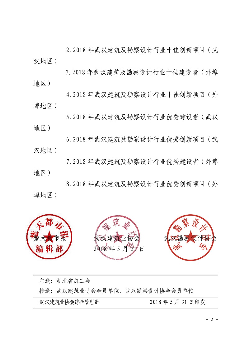 關(guān)于公布2018 年武漢建筑及勘察設(shè)計(jì)行業(yè) 勞動(dòng)競(jìng)賽“雙十佳”評(píng)選結(jié)果的 通知