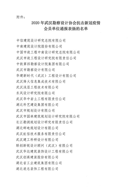 關(guān)于對2020年武漢勘察設(shè)計協(xié)會抗擊新冠疫情會員單位通報表揚的名單