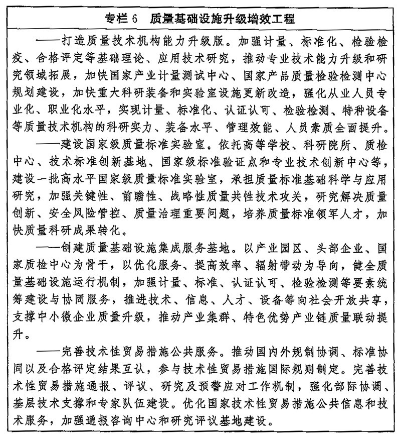 轉發中國中央 國務院印發《質量強國建設崗要》