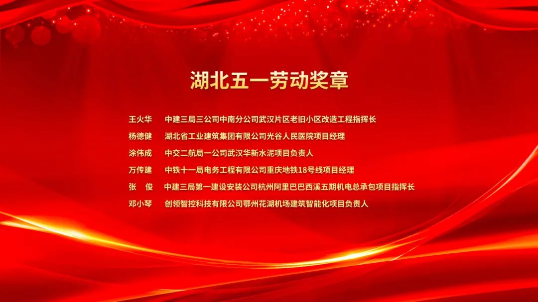 2023武漢建筑及勘察設計行業勞動競賽“雙十佳”表彰暨2024“雙十佳”活動啟動大會隆重舉行