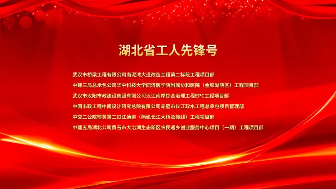 2023武漢建筑及勘察設計行業勞動競賽“雙十佳”表彰暨2024“雙十佳”活動啟動大會隆重舉行