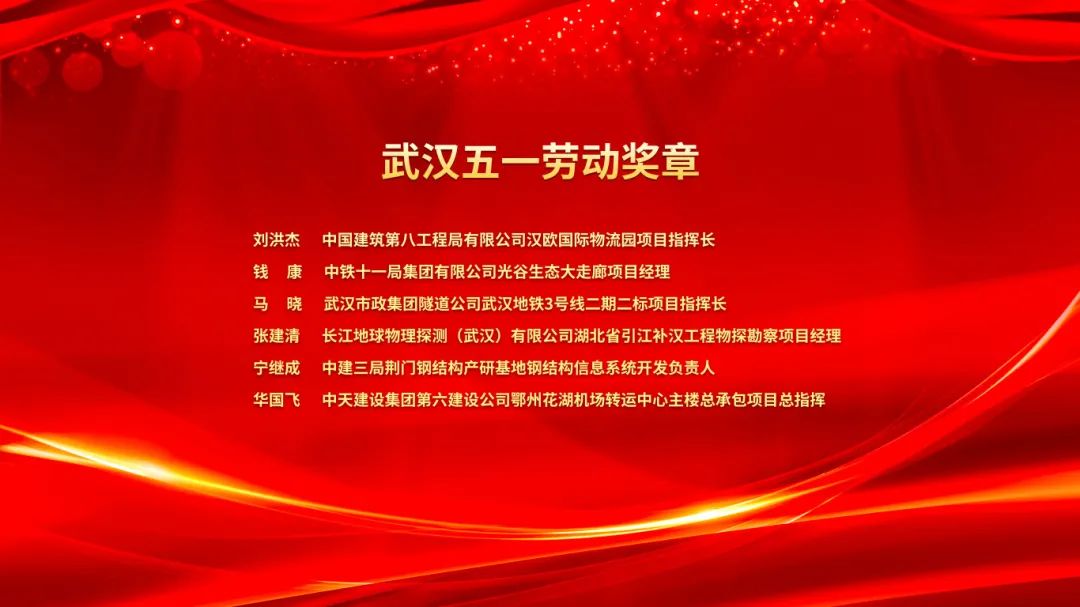 2023武漢建筑及勘察設計行業勞動競賽“雙十佳”表彰暨2024“雙十佳”活動啟動大會隆重舉行