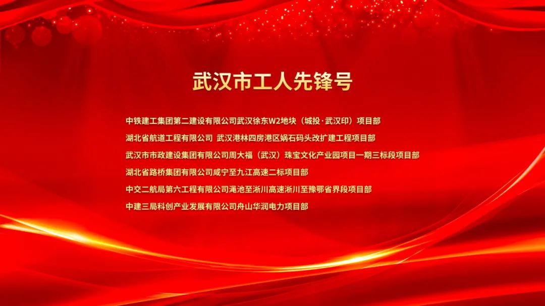 2023武漢建筑及勘察設計行業勞動競賽“雙十佳”表彰暨2024“雙十佳”活動啟動大會隆重舉行