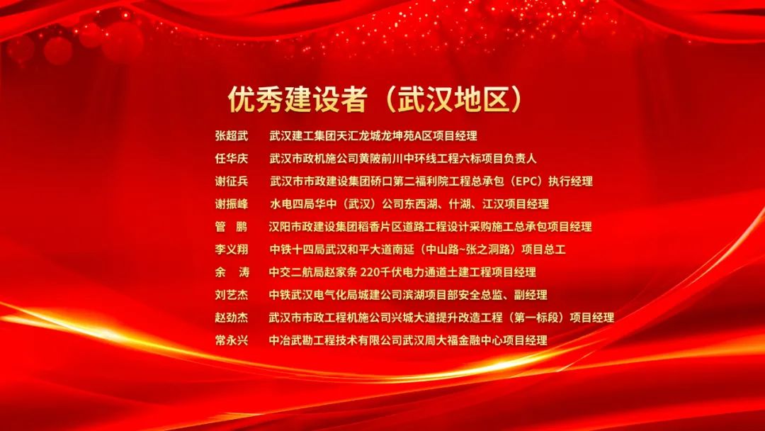 2023武漢建筑及勘察設計行業勞動競賽“雙十佳”表彰暨2024“雙十佳”活動啟動大會隆重舉行