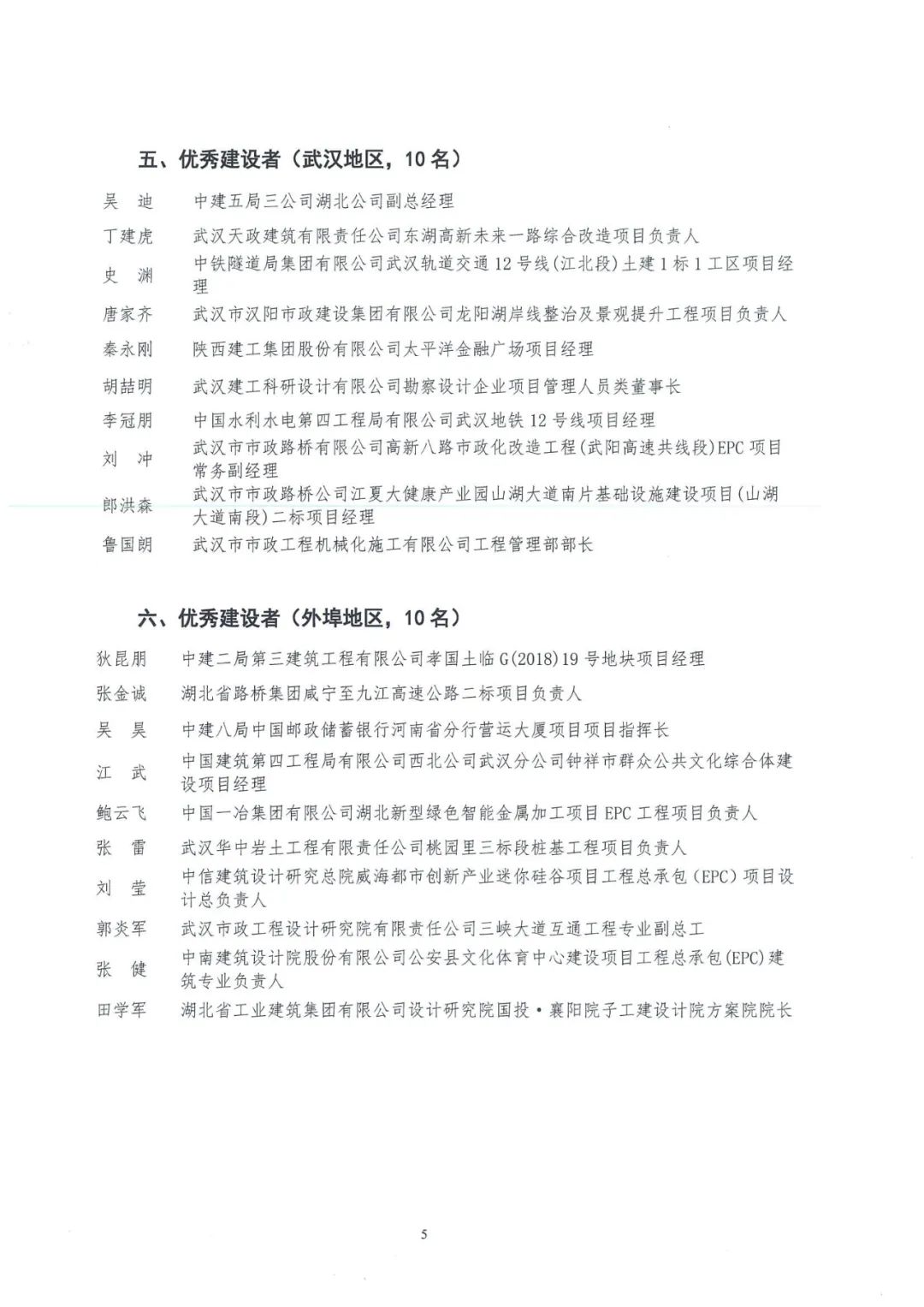 關于2024年武漢建筑及勘察設計行業 勞動和技能競賽“雙十佳”活動結果的通報
